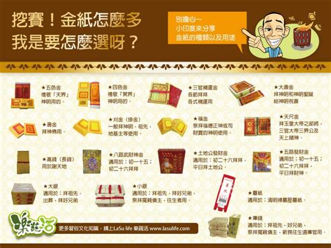 神明坐金|金紙怎麼選？不同仙佛要燒不同金紙？ – 媽媽經｜專屬 